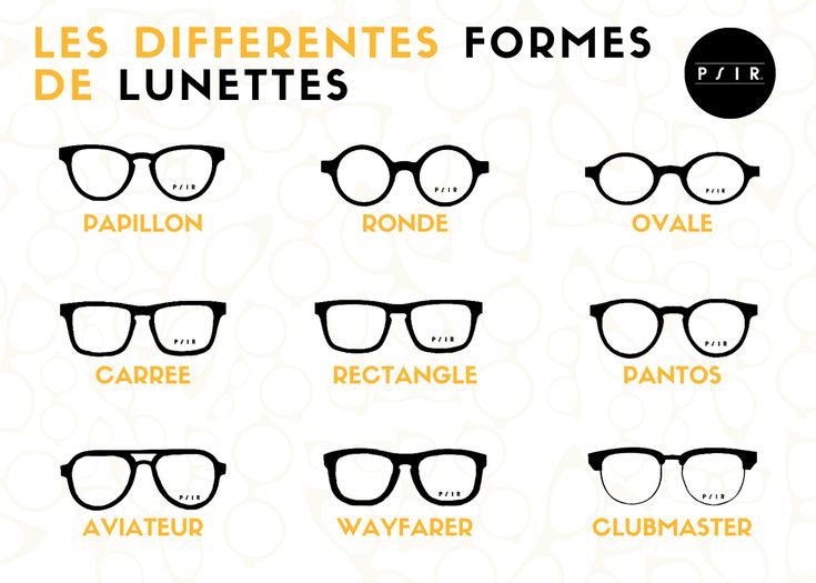 9 formes de de lunettes